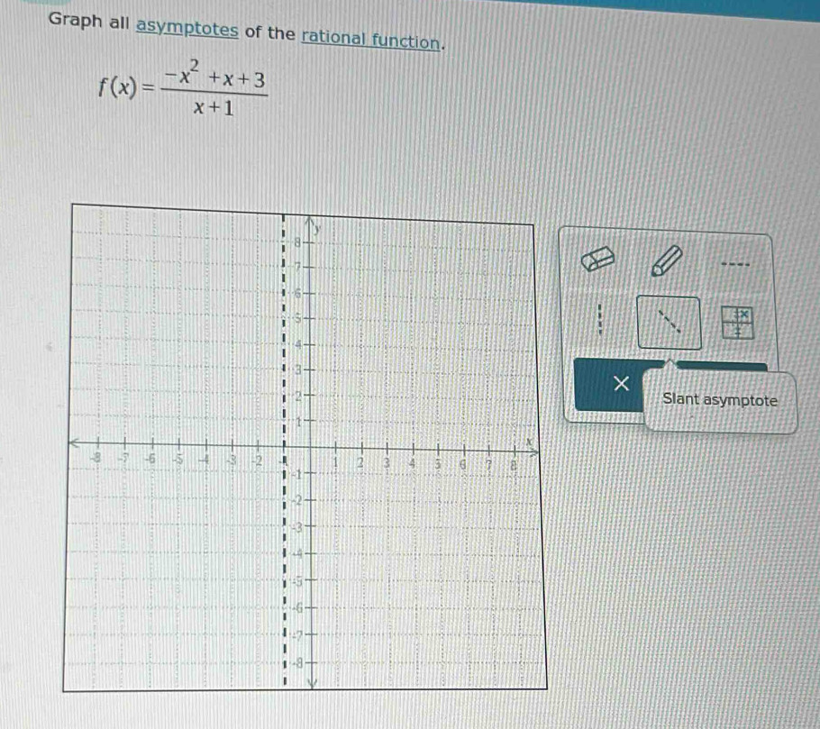 Graph all asymptotes of the rational function.
f(x)= (-x^2+x+3)/x+1 
+x
× 
Slant asymptote