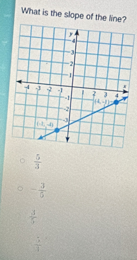 What is the slope of the line?
 5/3 
- 3/5 
 3/5 
 5/3 