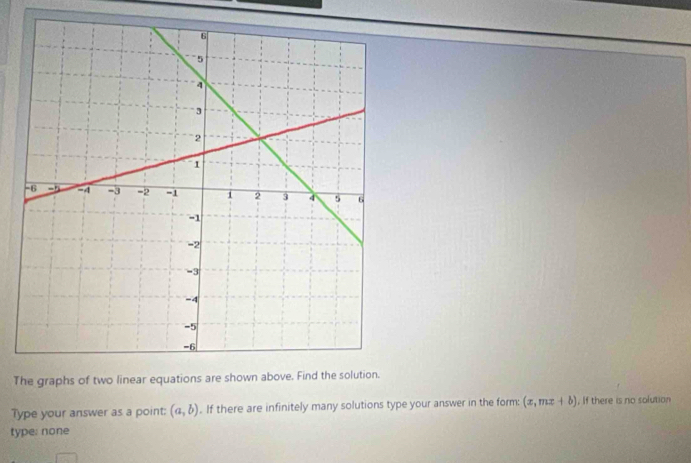 The graphs of two linear equations are shown above. 
Type your answer as a point: (a,b). If there are infinitely many solutions type your answer in the form: (x,mx+b). If there is no solution 
type: none