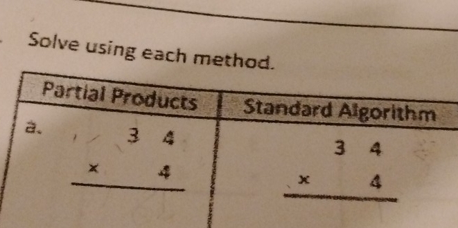 Solve using each method.