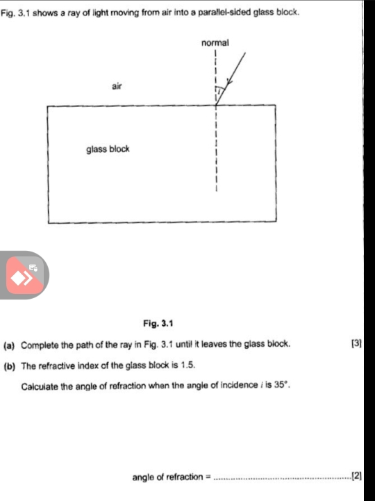Solved: Fig. 3.1 shows a ray of light moving from air into a parallel ...