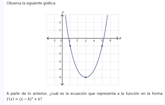 Observa la siguiente gráfica. 
A partir de lo anterior, ¿cuál es la ecuación que representa a la función en la forma
f(x)=(x-h)^2+k 2