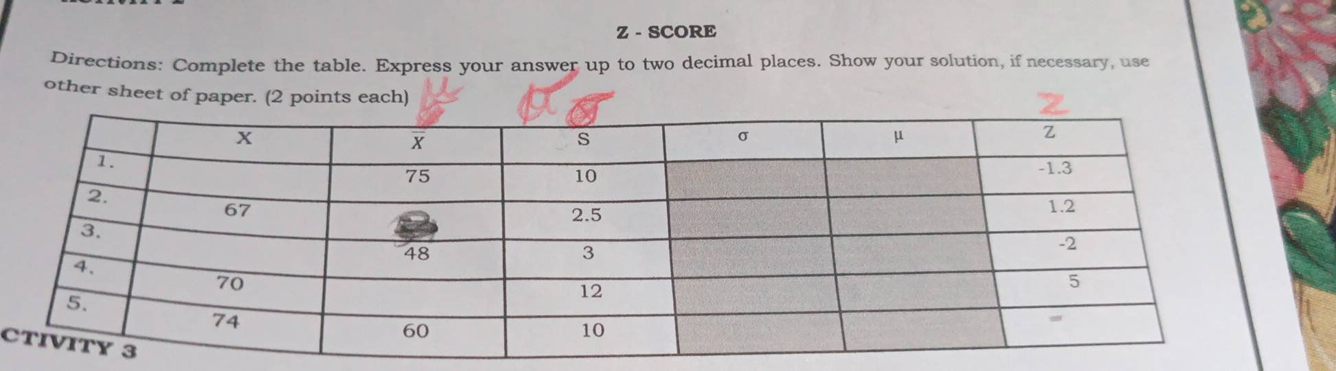 SCORE 
Directions: Complete the table. Express your answer up to two decimal places. Show your solution, if necessary, use 
other sheet of paper. (2 points each) 
C