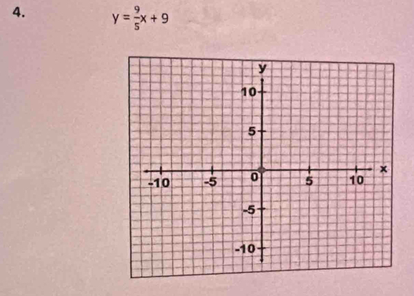 y= 9/5 x+9