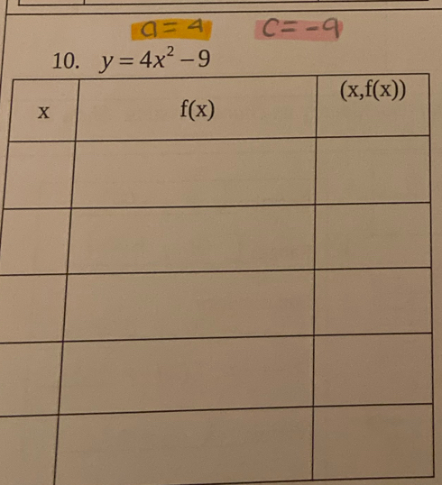 a=4 c=-9
y=4x^2-9