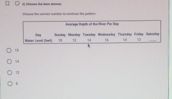 Choose the best snswer.
Chaose the correct number to contisue the pattern.
10
14
12
0