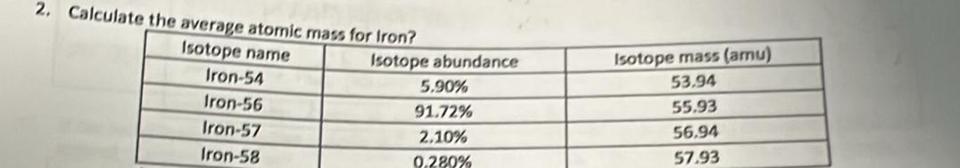 Calculate the average a