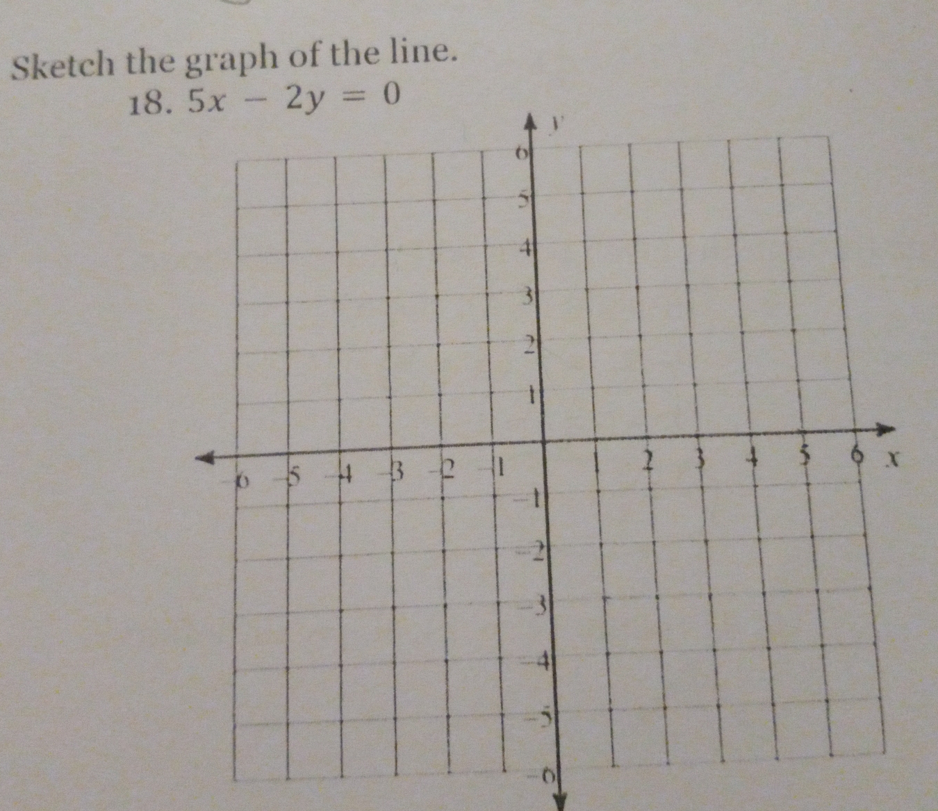 Sketch the graph of the line.
18.
-0