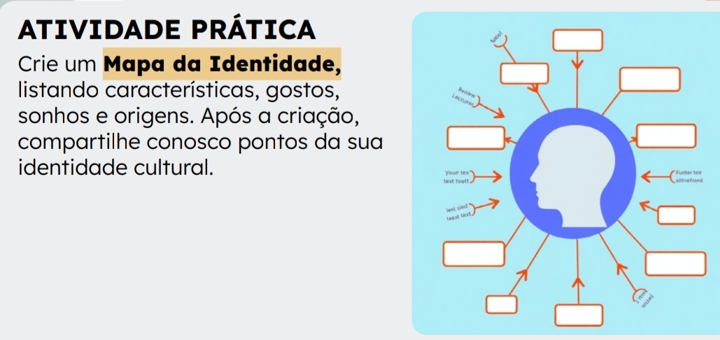 ATIVIDADE PRÁTICA 
Crie um Mapa da Identidade, 
listando características, gostos, 
sonhos e origens. Após a criação, 
compartilhe conosco pontos da sua 
identidade cultural.