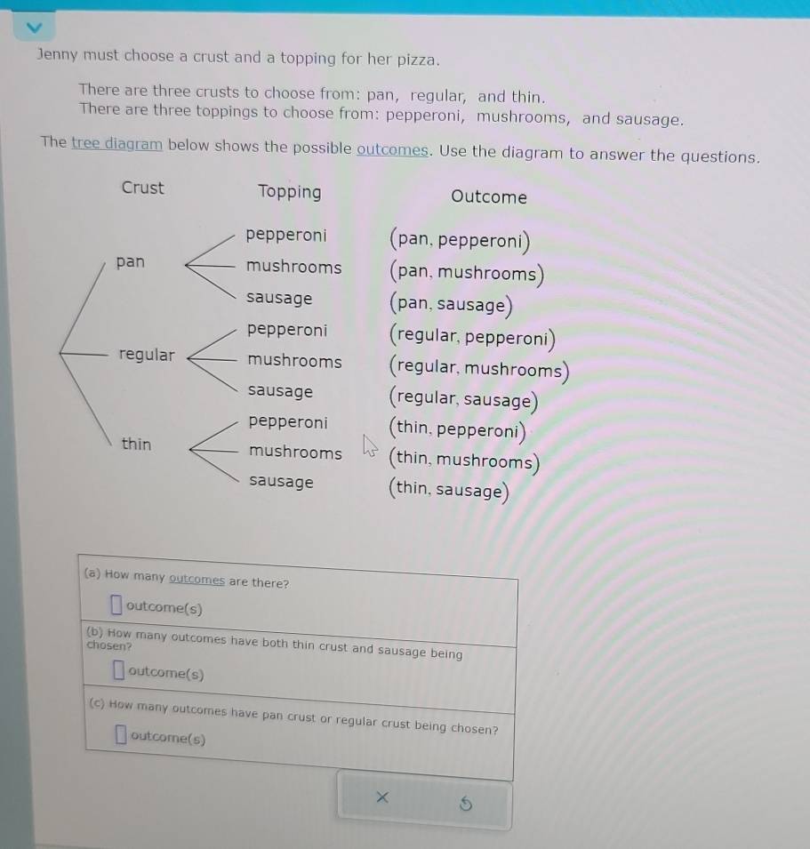 Jenny must choose a crust and a topping for her pizza.
There are three crusts to choose from: pan, regular, and thin.
There are three toppings to choose from: pepperoni, mushrooms, and sausage.
The tree diagram below shows the possible outcomes. Use the diagram to answer the questions.
Crust Topping Outcome
pepperoni (pan, pepperoni)
pan mushrooms (pan, mushrooms)
sausage (pan, sausage)
pepperoni (regular, pepperoni)
regular mushrooms (regular, mushrooms)
sausage (regular, sausage)
pepperoni (thin, pepperoni)
thin mushrooms (thin, mushrooms)
sausage (thin, sausage)
(a) How many outcomes are there?
outcome(s)
(b) How many outcomes have both thin crust and sausage being
chosen?
outcome(s)
(c) How many outcomes have pan crust or regular crust being chosen?
outcome(s)