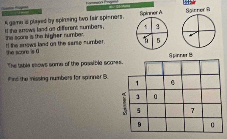 Komework Prägreíe 
Bosation Pragans 
95 / 125 Marko 
A game is played by spinning two fair spinners. Spinner A Spinner B 
If the arrows land on different numbers,
1 3
the score is the higher number. 
If the arrows land on the same number,
9 5
the score is 0
The table shows some of the possible scor 
Find the missing numbers for spinner B.