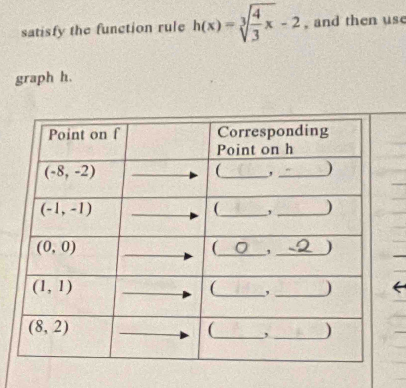 satisfy the function rule h(x)=sqrt[3](frac 4)3x-2 , and then use
graph h.