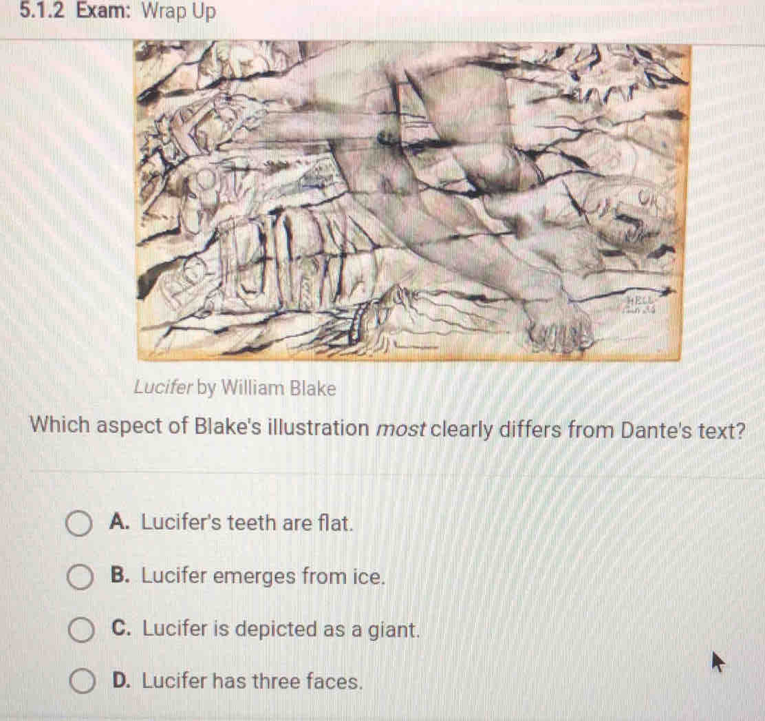 Exam: Wrap Up
Lucifer by William Blake
Which aspect of Blake's illustration most clearly differs from Dante's text?
A. Lucifer's teeth are flat.
B. Lucifer emerges from ice.
C. Lucifer is depicted as a giant.
D. Lucifer has three faces.