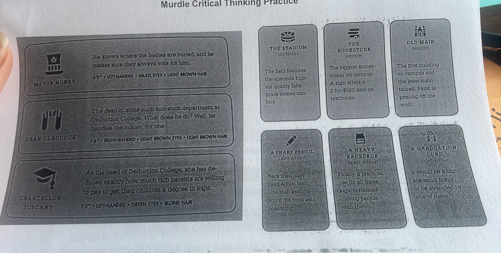 Murdle Critical Thinking Practice 

THE OLD MAIN 
* He knows where the bodies are buried, and he THE STADIUM OUTDOOR5 BOOKSTORE INOOO INDGORS 
makes sure they always vote for him. 
The first building 
MAYOR HONEY 6'0° » LEFT-HANDED • HAZEL EYES • LIGHT BROWN HAIR The feld features The biggest money. maker on campus. on campus and 
the absolute high 
est quality fake A sign offers a the least main 
grass money can 2 -for -$500 deal on tained. Paint is 
textbooks. peeling off the 
buy. 
The dean of some such-and-such department at walll 
Deduction College. What does he do? Well, he 
handles the money, for one 
DEAN GL AUCOUS 5'6''' = RiGHT-HANDED = LIGHT BROWN EYES + LIGHT BROWN HAIR 
A SHARP PENCIL A HEAVY A GRADUATION CORD 
LIGHT WEIGHT BACKPACK 
HEAVY-WEIGHT 
As the head of Deduction College, she has do LighT-WEigHT 
duced exactly how much rich parents are willing Back then, they Finally, a practical It would be a high 
used actual lead use for all those academic honor 
CHANCELLOR to pay to get their children a degree in logic. One stab and logic textbooks to be strangled by 
TUSCANY 5'5 ''' » LEFRHANDED + GREEN EYES + BLOND HAIR you'd die from lead (hitting people one of these. 
potsoning with them)