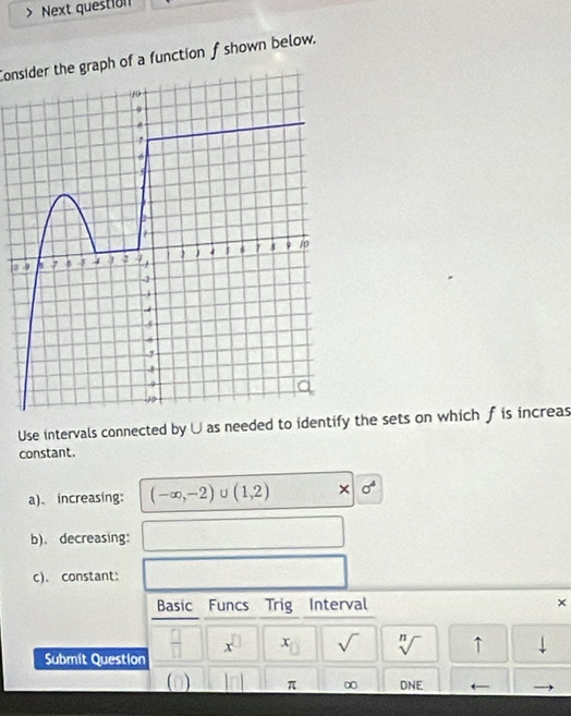 Next question 
Consider the graph of a function f shown below. 
0 
Use intervals connected by U as needed to identify the sets on which f is increas 
constant. 
a)、 increasing: (-∈fty ,-2)∪ (1,2) × sigma^4
b). decreasing: 
c). constant: 
Basic Funcs Trig Interval ×
x^(□) x sqrt() sqrt[n]() ↑ 
Submit Question 
(D) || π ∞ DNE