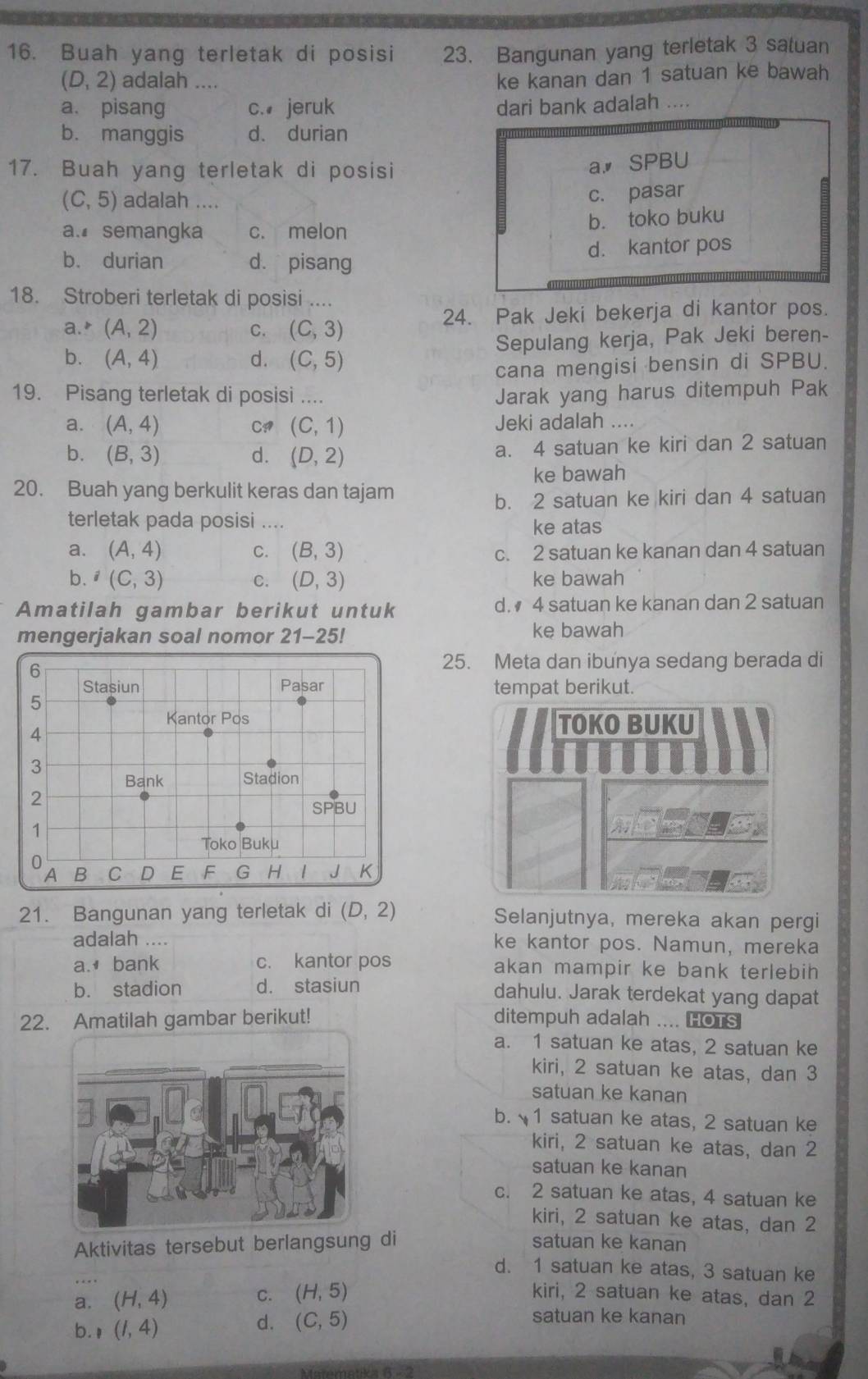 Buah yang terletak di posisi 23. Bangunan yang terletak 3 satuan
(D,2) adalah ....
ke kanan dan 1 satuan ke bawah
a. pisang c. jeruk dari bank adalah ....
b. manggis d. durian              
17. Buah yang terletak di posisi
a.≌ SPBU
(C,5) adalah ....
c. pasar
b. toko buku
a. semangka c. melon
d. kantor pos
b. durian d. pisang
18. Stroberi terletak di posisi ....
a.' (A,2) C. (C,3) 24. Pak Jeki bekerja di kantor pos.
b. (A,4) d. (C,5) Sepulang kerja, Pak Jeki beren-
cana mengisi bensin di SPBU.
19. Pisang terletak di posisi .... Jarak yang harus ditempuh Pak
a. (A,4) CA (C,1) Jeki adalah ....
b. (B,3) d. (D,2) a. 4 satuan ke kiri dan 2 satuan
ke bawah
20. Buah yang berkulit keras dan tajam
b. 2 satuan ke kiri dan 4 satuan
terletak pada posisi ....
ke atas
a. (A,4) C. (B,3) c. 2 satuan ke kanan dan 4 satuan
b. (C,3) C. (D,3) ke bawah
Amatilah gambar berikut untuk d. 4 satuan ke kanan dan 2 satuan
mengerjakan soal nomor 21-25! ke bawah
6
25. Meta dan ibunya sedang berada di
Stasiun Pasar tempat berikut.
5
Kantor Pos TOKO BUKU
4
3
Bank Stadion
2
SPBU
1
Toko Buku
0
A C D E F G H J K
21. Bangunan yang terletak di (D,2) Selanjutnya, mereka akan pergi
adalah .... ke kantor pos. Namun, mereka
a. bank c. kantor pos akan mampir ke bank terlebih 
b. stadion d. stasiun dahulu. Jarak terdekat yang dapat
22. Amatilah gambar berikut! ditempuh adalah .... HOTS
a. 1 satuan ke atas, 2 satuan ke
kiri, 2 satuan ke atas, dan 3
satuan ke kanan
b. 1 satuan ke atas, 2 satuan ke
kiri, 2 satuan ke atas, dan 2
satuan ke kanan
c. 2 satuan ke atas, 4 satuan ke
kiri, 2 satuan ke atas, dan 2
Aktivitas tersebut berlangsung di satuan ke kanan
d. 1 satuan ke atas, 3 satuan ke
C. (H,5) kiri, 2 satuan ke atas, dan 2
a. (H,4) satuan ke kanan
b. (1,4)
d. (C,5)