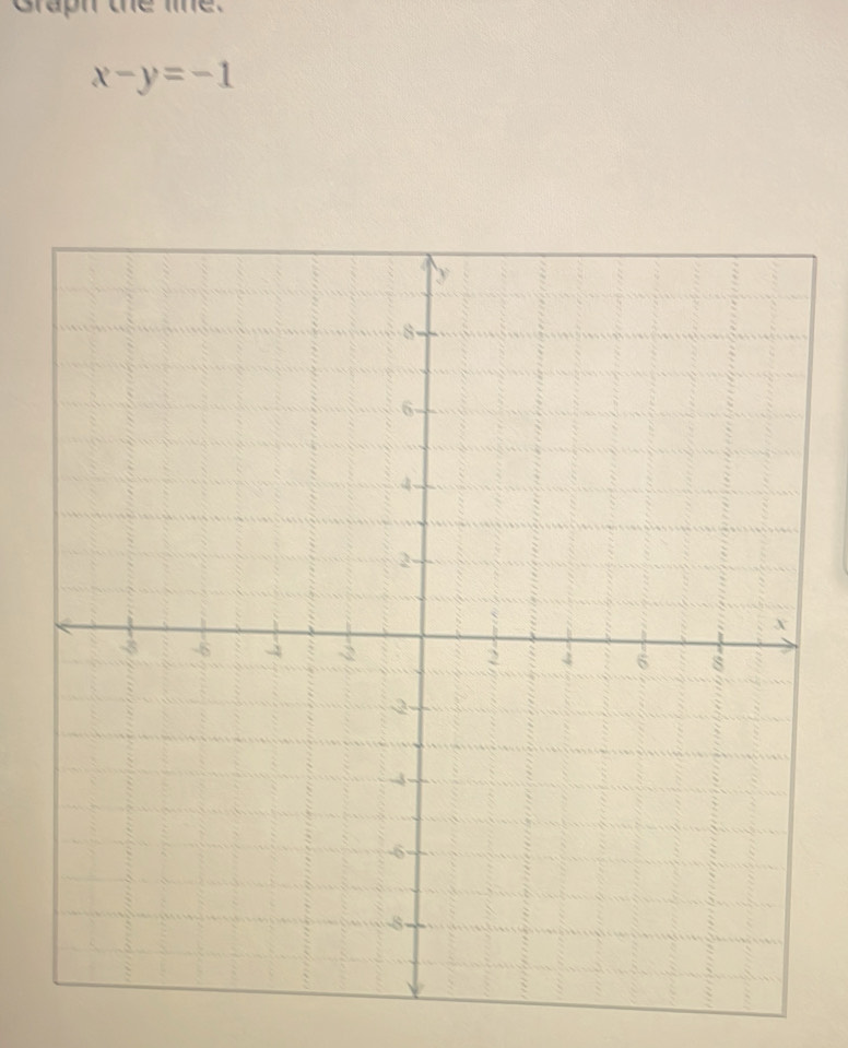 Graph the mie.
x-y=-1