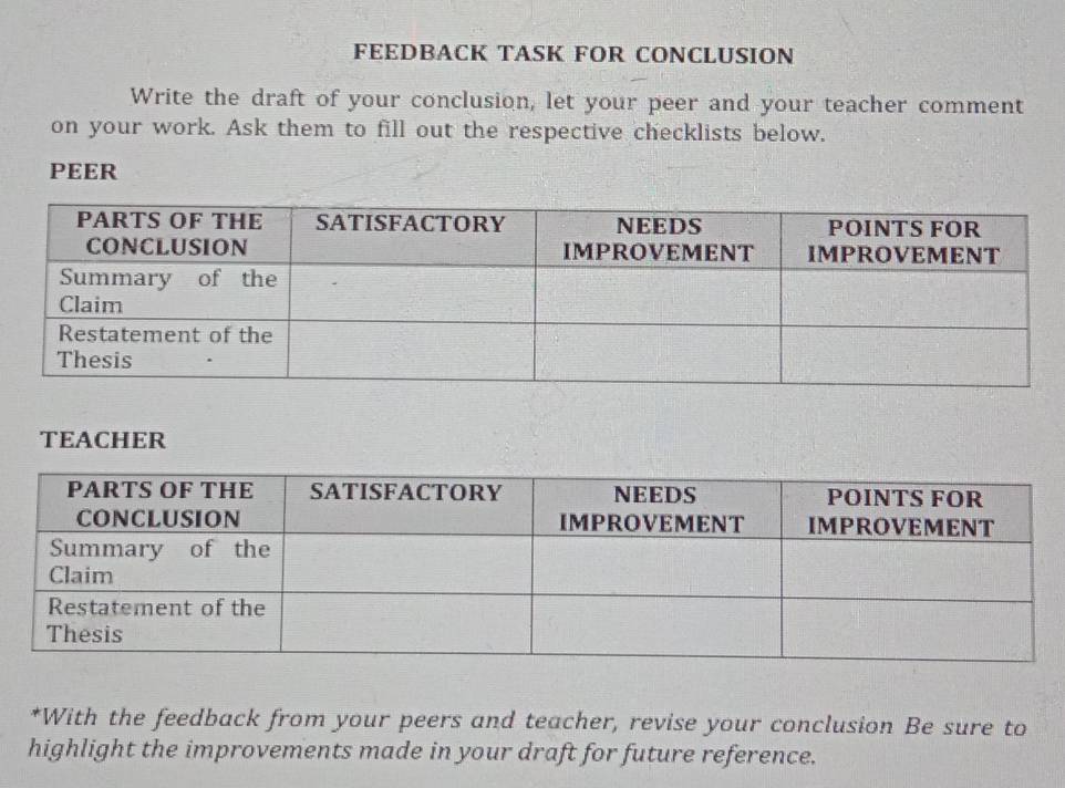 FEEDBACK TASK FOR CONCLUSION 
Write the draft of your conclusion, let your peer and your teacher comment 
on your work. Ask them to fill out the respective checklists below. 
PEER 
TEACHER 
*With the feedback from your peers and teacher, revise your conclusion Be sure to 
highlight the improvements made in your draft for future reference.