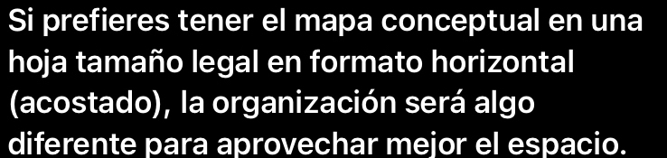 Si prefieres tener el mapa conceptual en una 
hoja tamaño legal en formato horizontal 
(acostado), la organización será algo 
diferente para aprovechar mejor el espacio.