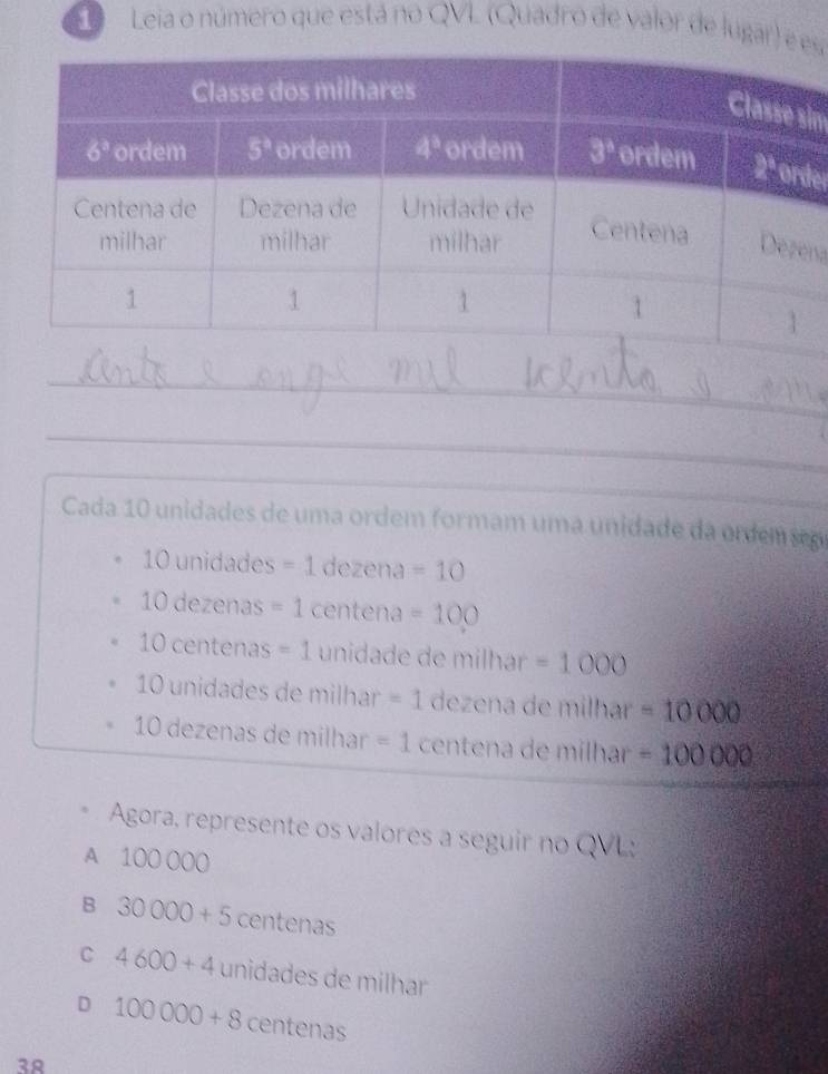 Leia o número que está no QVL (Quadro de valor de lugar) es
im
er
na
_
_
_
Cada 10 unidades de uma ordem formam uma unidade da or dem   
10 unidades =1 dezena =10
10 dezenas =1 centena =100
10 centenas =1 unidade de milhár =1000
10 unidades de milhar =1 dezena de milhar =10000
10 dezenas de milhar =1 centena de mílhar -100000
Agora, represente os valores a seguir no Q
A 100 000
B 30000+5 centenas
C 4600+4 unidades de milhar
D 100000+8 centenas
38
_