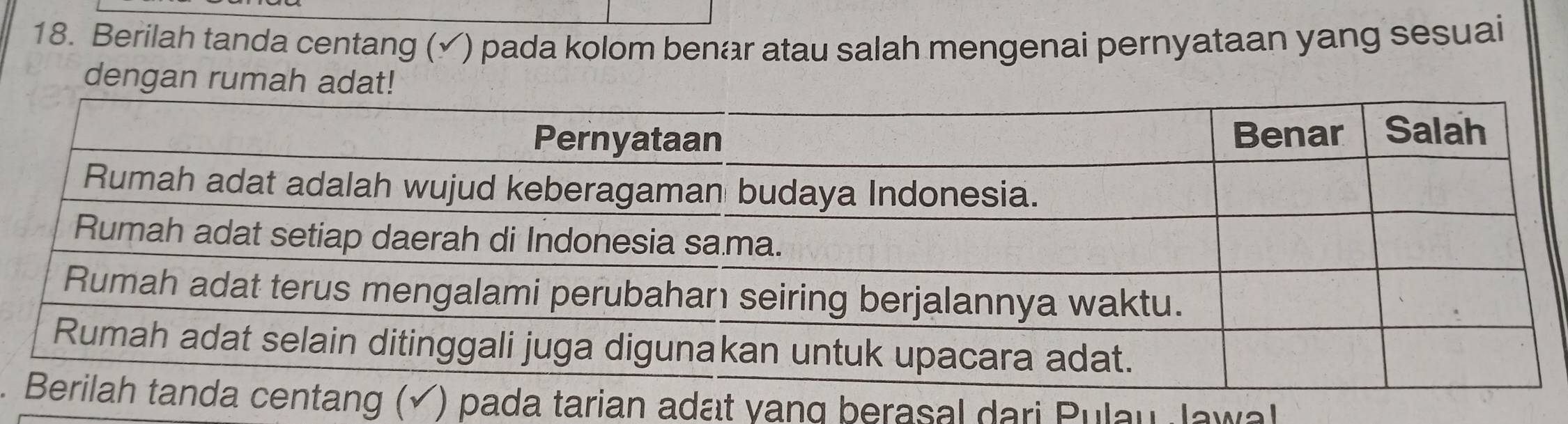 Berilah tanda centang (√) pada kolom benar atau salah mengenai pernyataan yang sesuai 
dengan rumah a! 
t vang berasal dari Pulau Jawal