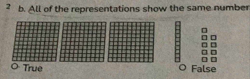 All of the representations show the same number
True False