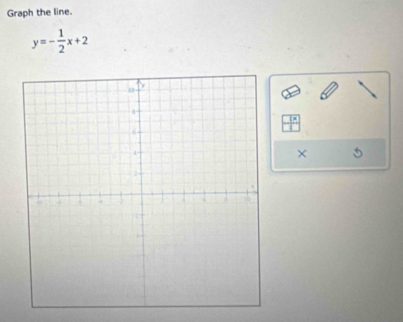 Graph the line.
y=- 1/2 x+2
X