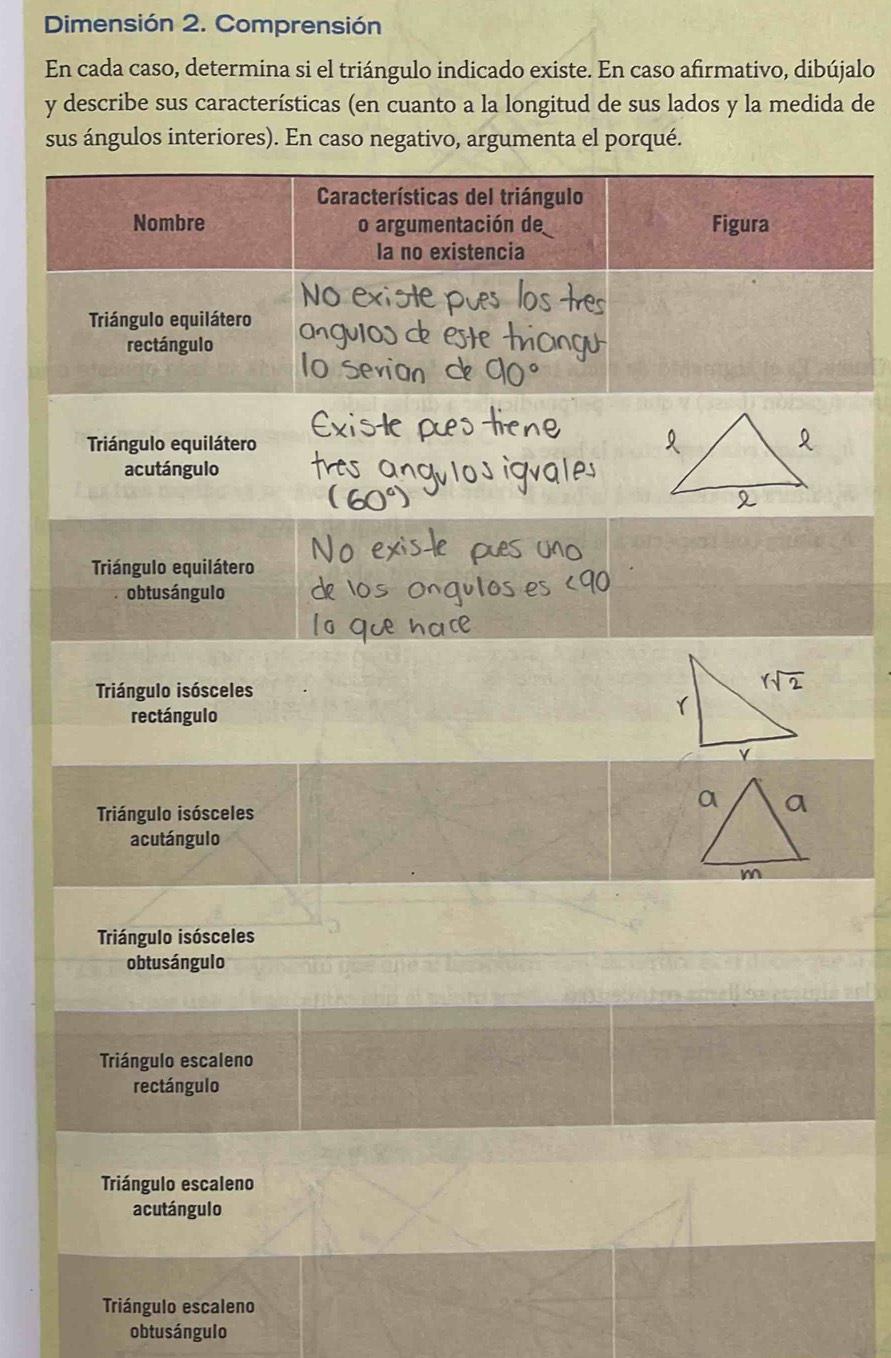 Dimensión 2. Comprensión
En cada caso, determina si el triángulo indicado existe. En caso afirmativo, dibújalo
y describe sus características (en cuanto a la longitud de sus lados y la medida de
sus ángulos interiores). En caso negativo, argumenta el porqué.
Triángulo isósceles
rectángulo
Triángulo isósceles
acutángulo
Triángulo isósceles
ob tusángulo
Triángulo escaleno
rectángulo
Triángulo escaleno
acutángulo
Triángulo escaleno
ob tusángulo