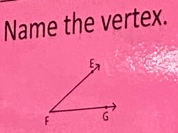 Name the vertex.