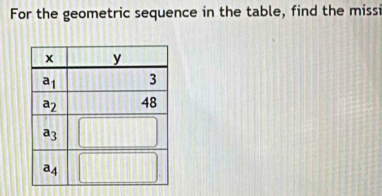 For the geometric sequence in the table, find the missi