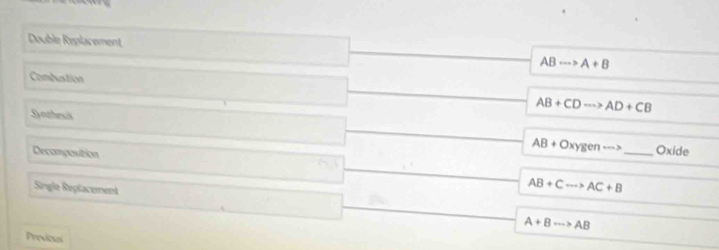 Double Replacement
AB·s >A+B
Combustion
S nthesis
AB+CDto AD+CB
Decomposition
AB+Oxygento _Oxide
Single Replacement
AB+Cto AC+B
A+B·s >AB
Predious