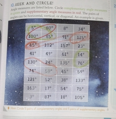 SEEK AND CIRCLE!
2
Angle measures are listed below. Circle complementary angle measures
in green and supplementary angle measures in red. The pairs of
angles can be horizontal, vertical, or diagonal. An example is given.
U
Hint: Circle 5 pairs of complementary angles and 5 pairs of supplementary angles. φ