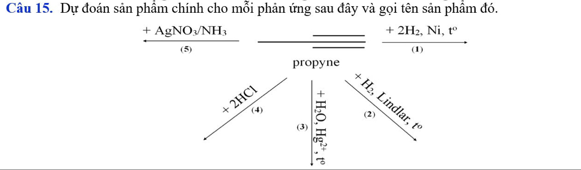 Dự đoán sản phầm chính cho mỗi phản ứng sau đây và gọi tên sản phầm đó.
frac +AgNO_3/NH_3(5)
frac +2H_2,Ni,t^0(1)
propyne
+2HCl^*H Lindlar, t 
(4) 
(3)