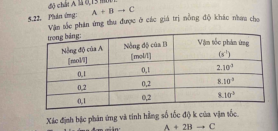 độ chât A là 0,15 m o i 
5.22. Phản ứng: A+Bto C
Vận tốc phản ứng thu được ở các giá trị nồng độ khác nhau cho
Xác định bậc phản ứng và tính hằng số tốc độ k của vận tốc.
đơn giản:
A+2Bto C