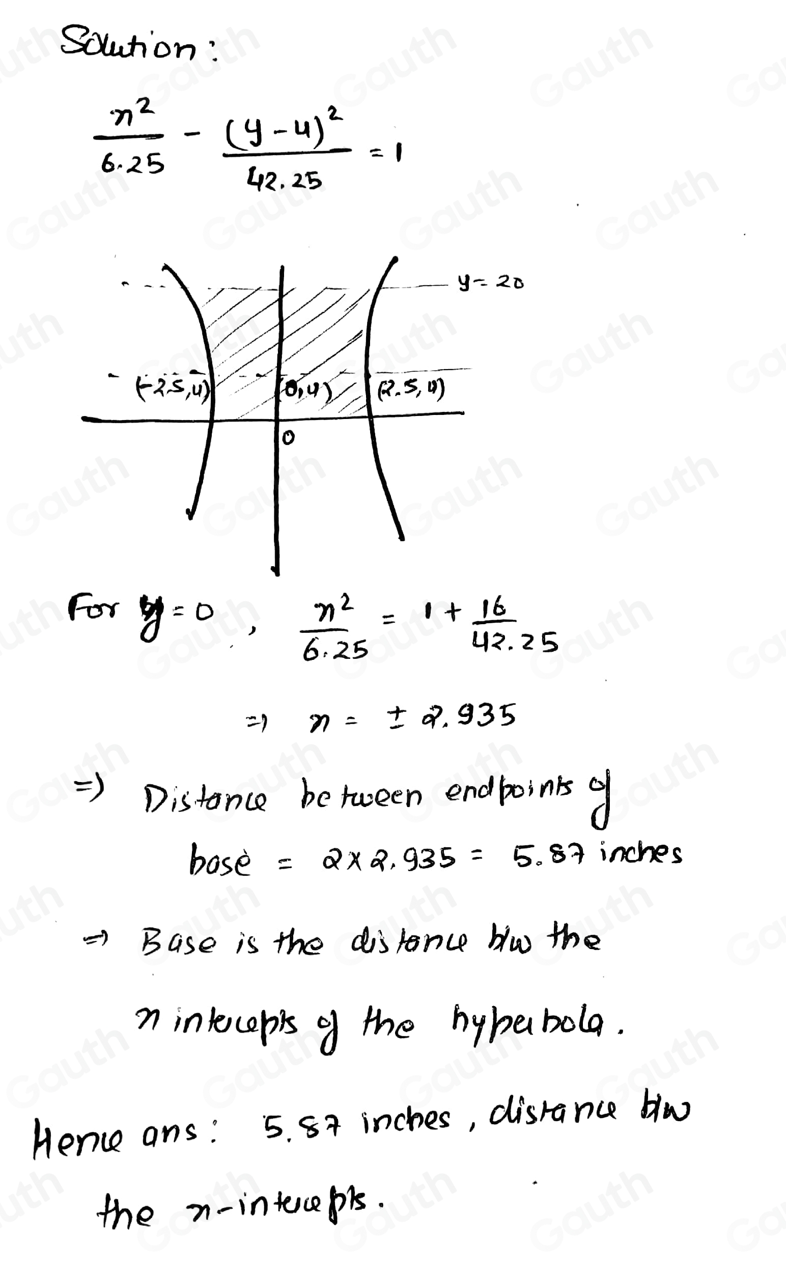 Solved: A vase can be modeled using x^2/6.25 -frac (y-4)^242.25=1 and ...