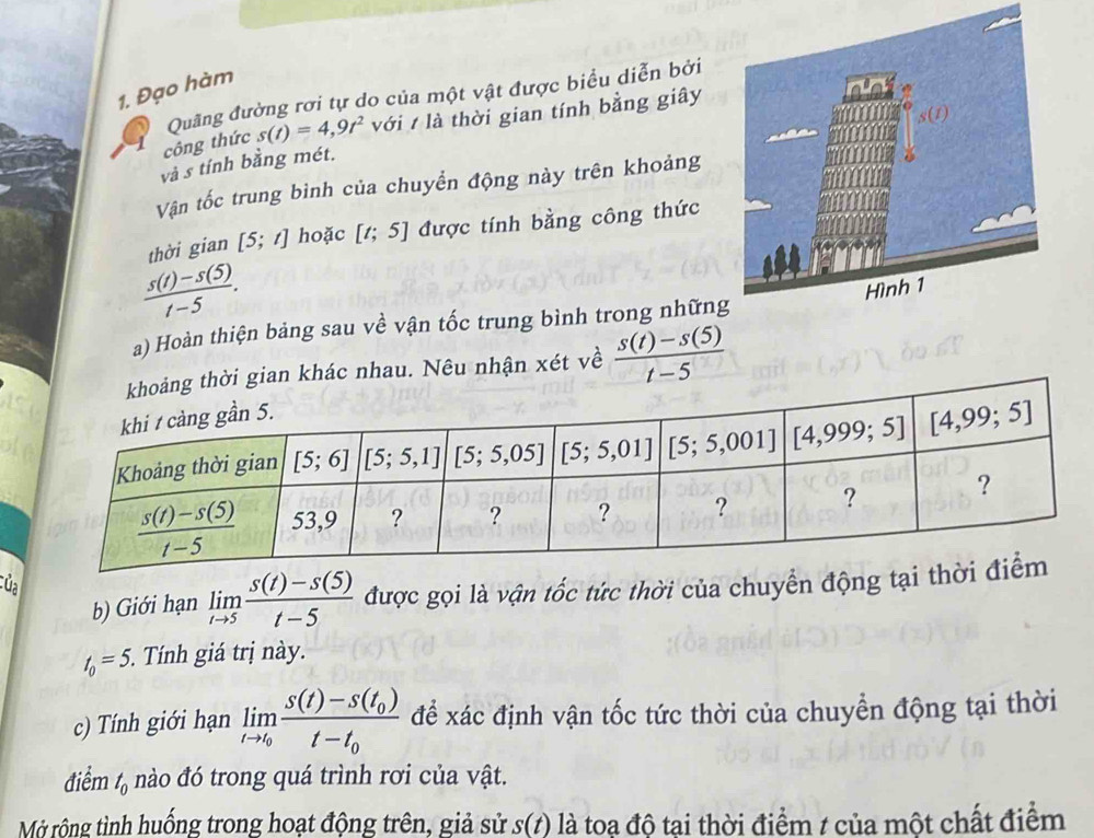 Đạo hàm
Quãng đường rơi tự do của một vật được biểu diễn bởi
công thức s(t)=4,9t^2 với / là thời gian tính bằng giây
và s tính bằng mét.
Vận tốc trung bình của chuyển động này trên khoảng
thời gian [5;t] hoặc [t;5] được tính bằng công thức
 (s(t)-s(5))/t-5 .
a) Hoàn thiện bảng sau về vận tốc trung bình trong nhữn
n khác nhau. Nêu nhận xét về  (s(t)-s(5))/t-5 
Của
b) Giới hạn limlimits _tto 5 (s(t)-s(5))/t-5  được gọi là vận tốc tức thời của chuyển động tại thờ
t_0=5.. Tính giá trị này.
c) Tính giới hạn limlimits _tto t_0frac s(t)-s(t_0)t-t_0 để xác định vận tốc tức thời của chuyển động tại thời
điểm t_0 nào đó trong quá trình rơi của vật.
Mở rộng tình huồng trong hoạt động trên, giả sử s(t) là toạ độ tại thời điểm / của một chất điểm