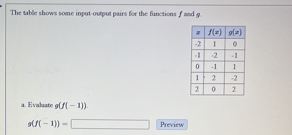 The table shows some input-output pairs for the functions f and g.
a. Evaluate g(f(-1)).
g(f(-1))=□ Preview