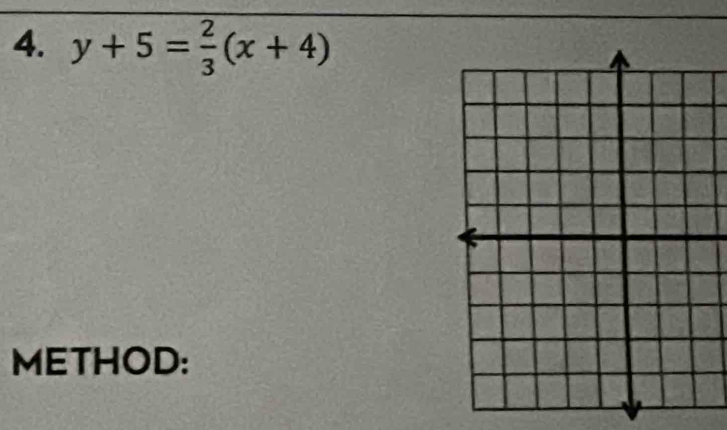 y+5= 2/3 (x+4)
METHOD: