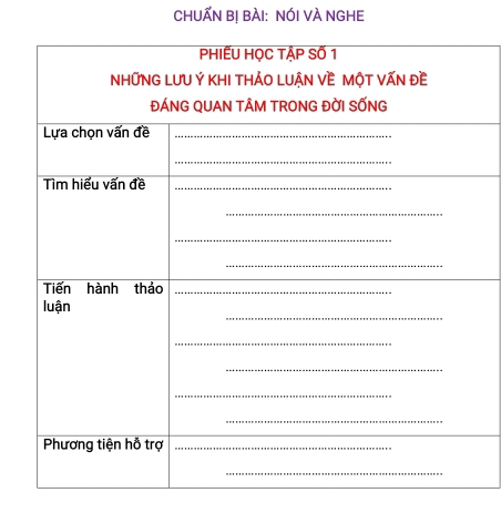 CHUẤN Bị bÀI: NóI VÀ NGHE