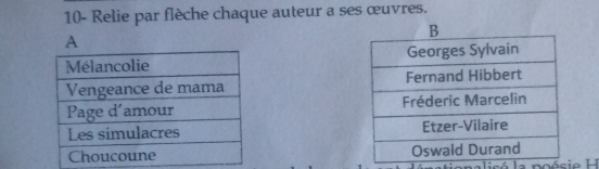 10- Relie par flèche chaque auteur a ses œuvres. 
A