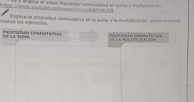 Ve y analiza el vídeo Propiedad conmutativa en suma y multiplicación 
https://www.youtube.com/watch? v= yzJkRFhWLW8 
Explica la propiedad conmutativa en la suma y la multiplicación, posteriormente 
realiza los ejercicios. 
PROPIEDAD CONMUTATIVA 
DE LA SUMA PROPIEDAD CONMUTATIVA 
de la mULTIPLICación