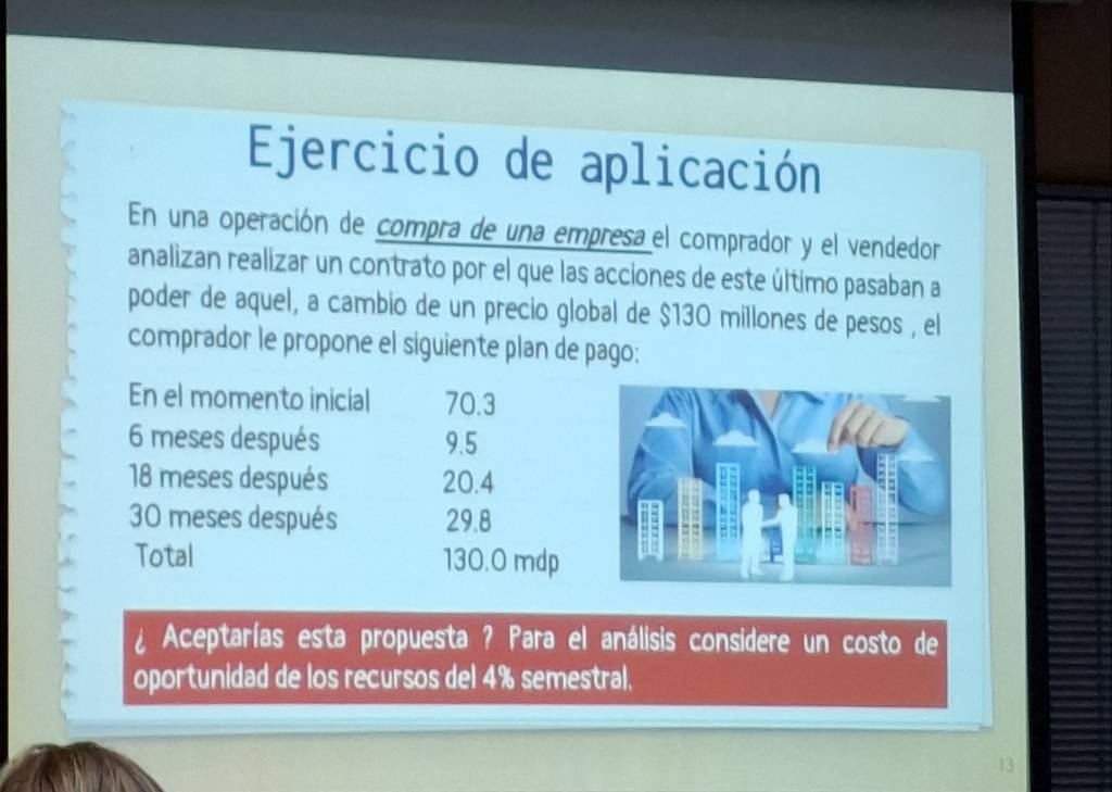 Ejercicio de aplicación 
En una operación de compra de una empresa el comprador y el vendedor 
analizan realizar un contrato por el que las acciones de este último pasaban a 
poder de aquel, a cambio de un precio global de $130 millones de pesos , el 
comprador le propone el siguiente plan de pago: 
En el momento inicial 70.3
6 meses después 9.5
18 meses después 20.4
30 meses después 29.8
Total 130.0 mdp 
¿ Aceptarías esta propuesta ? Para el análisis considere un costo de 
oportunidad de los recursos del 4% semestral. 
13