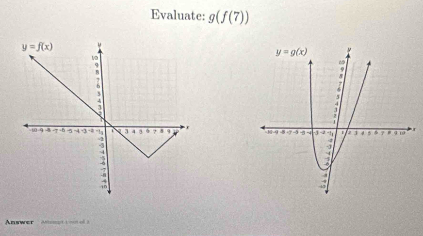 Evaluate: g(f(7))
r
 
Answer  Attasupt 1 out of 2