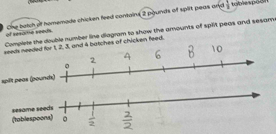 One batch of homemade chicken feed contains 2 pounds of split peas and  1/2  tablespoon 
Complete the double number line diagram to show the amounts of split peas and sesam 
of sesame seeds. 
seeds needed for 1, 2, 3, and 4 batches of chicken feed. 
split peas (pounds)