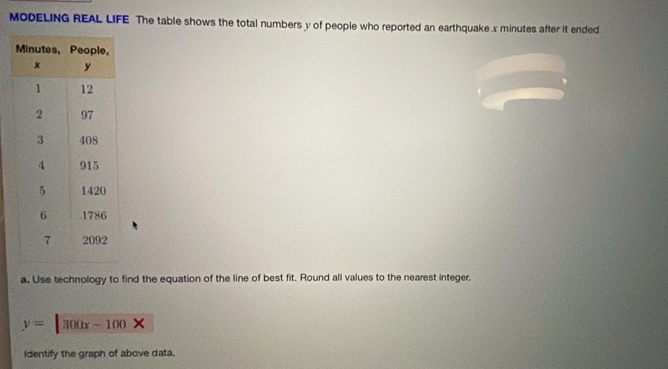 MODELING REAL LIFE The table shows the total numbers y of people who reported an earthquake x minutes after it ended 
a. Use technology to find the equation of the line of best fit. Round all values to the nearest integer.
y=|300x-100x
Identify the graph of above data.