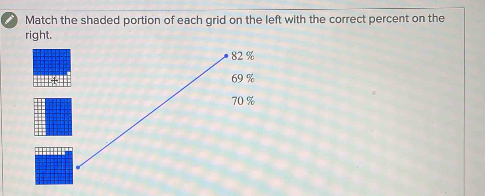 Match the shaded portion of each grid on the left with the correct percent on the 
right.