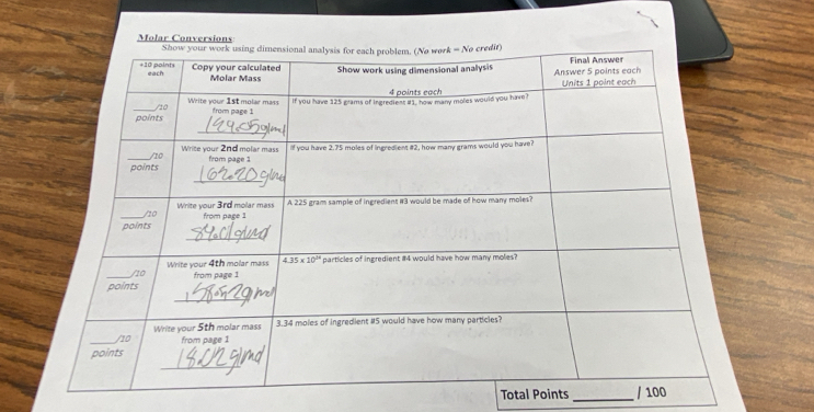 Molar Conversions
Total Points_ / 100