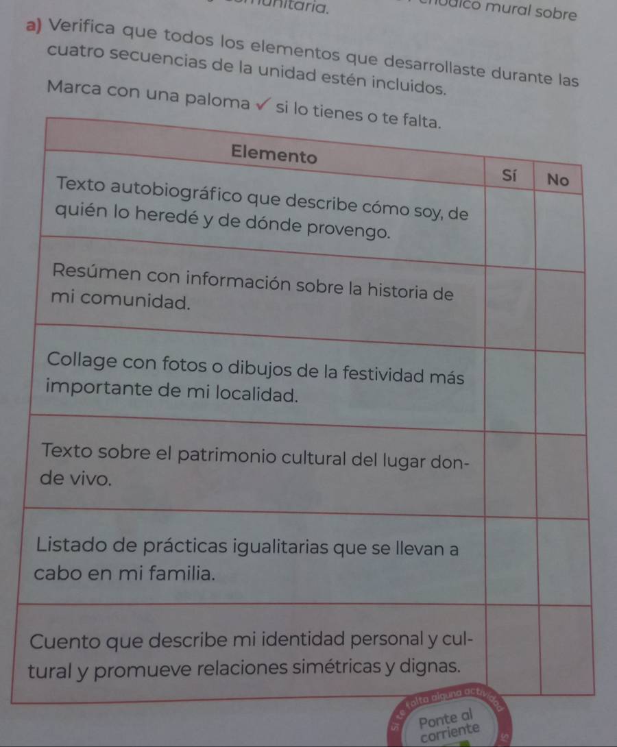 nunitaria. 
udico mural sobre 
a) Verifica que todos los elementos que desarrollaste durante las 
cuatro secuencias de la unidad estén incluidos. 
Marca con una palo 
t 
Ponte al 
corriente