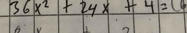 36x^2+24x+4=6
V