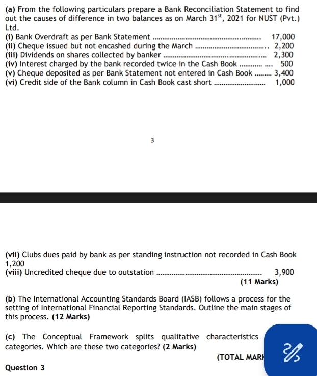 From the following particulars prepare a Bank Reconciliation Statement to find 
out the causes of difference in two balances as on March 31^(st) , 2021 for NUST (Pvt.) 
Ltd. 
(i) Bank Overdraft as per Bank Statement _ 17,000
(ii) Cheque issued but not encashed during the March _ 2,200
(iii) Dividends on shares collected by banker _ 2,300
(iv) Interest charged by the bank recorded twice in the Cash Book _ 500
(v) Cheque deposited as per Bank Statement not entered in Cash Book_ 3,400
(vi) Credit side of the Bank column in Cash Book cast short _ 1,000
3 
(vii) Clubs dues paid by bank as per standing instruction not recorded in Cash Book
1,200
(viii) Uncredited cheque due to outstation _ 3,900
(11 Marks) 
(b) The International Accounting Standards Board (IASB) follows a process for the 
setting of International Financial Reporting Standards. Outline the main stages of 
this process. (12 Marks) 
(c) The Conceptual Framework splits qualitative characteristics 
categories. Which are these two categories? (2 Marks) 
(TOTAL MARI 
Question 3